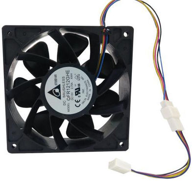 Bergmann Components, Reihe Antminer S9 Asic-Bergmann Fans Innosilicon Asic